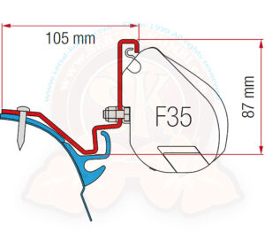 Montagewinkel Set für FIAMMA F35 Markise, T6 Westfalia Kepler