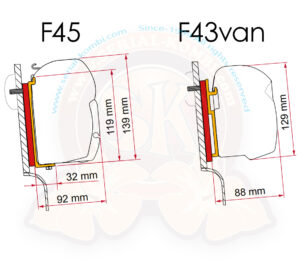 Montagewinkel für Fiamma Markise F45 / F43van, paarweise, für WESTFALIA Hochdachbusse